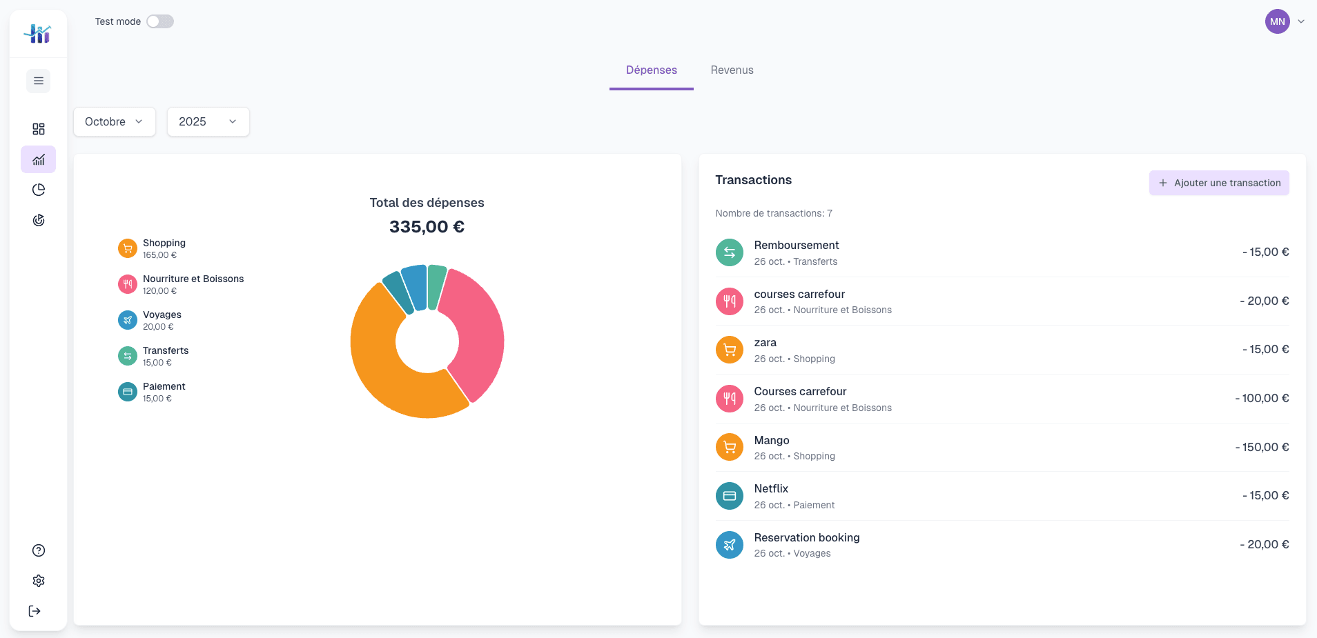Image du projet CashSense